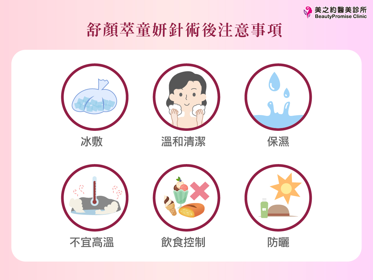 舒顏萃童妍針術後注意事項
