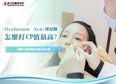 玻尿酸怎麼打CP值最高?臉部5大熱門部位效果分析比較
