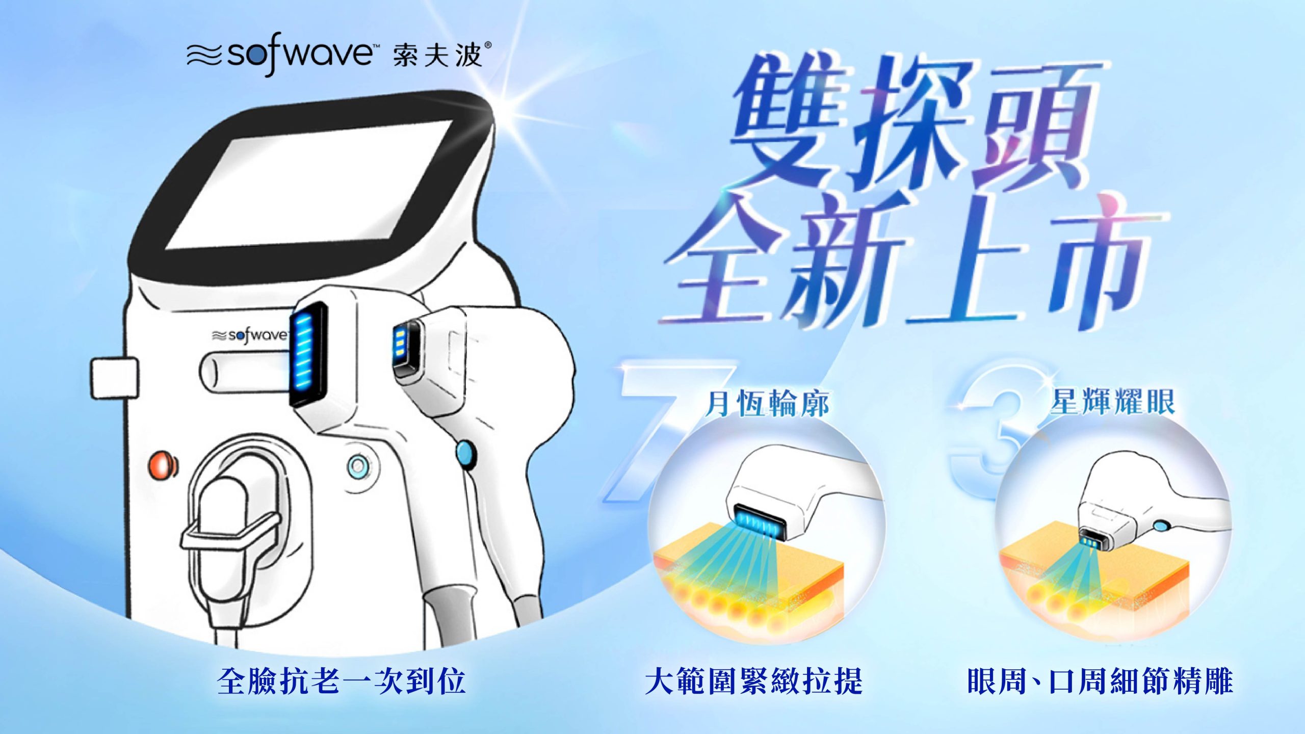 索夫波星輝探頭原廠說明手繪圖片