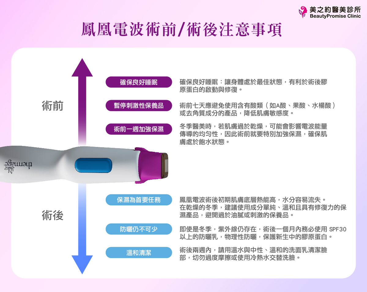 鳳凰電波術前術後注意事項