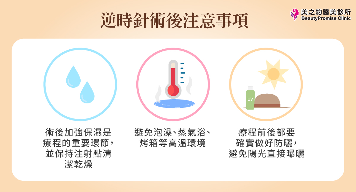 逆時針術後注意事項