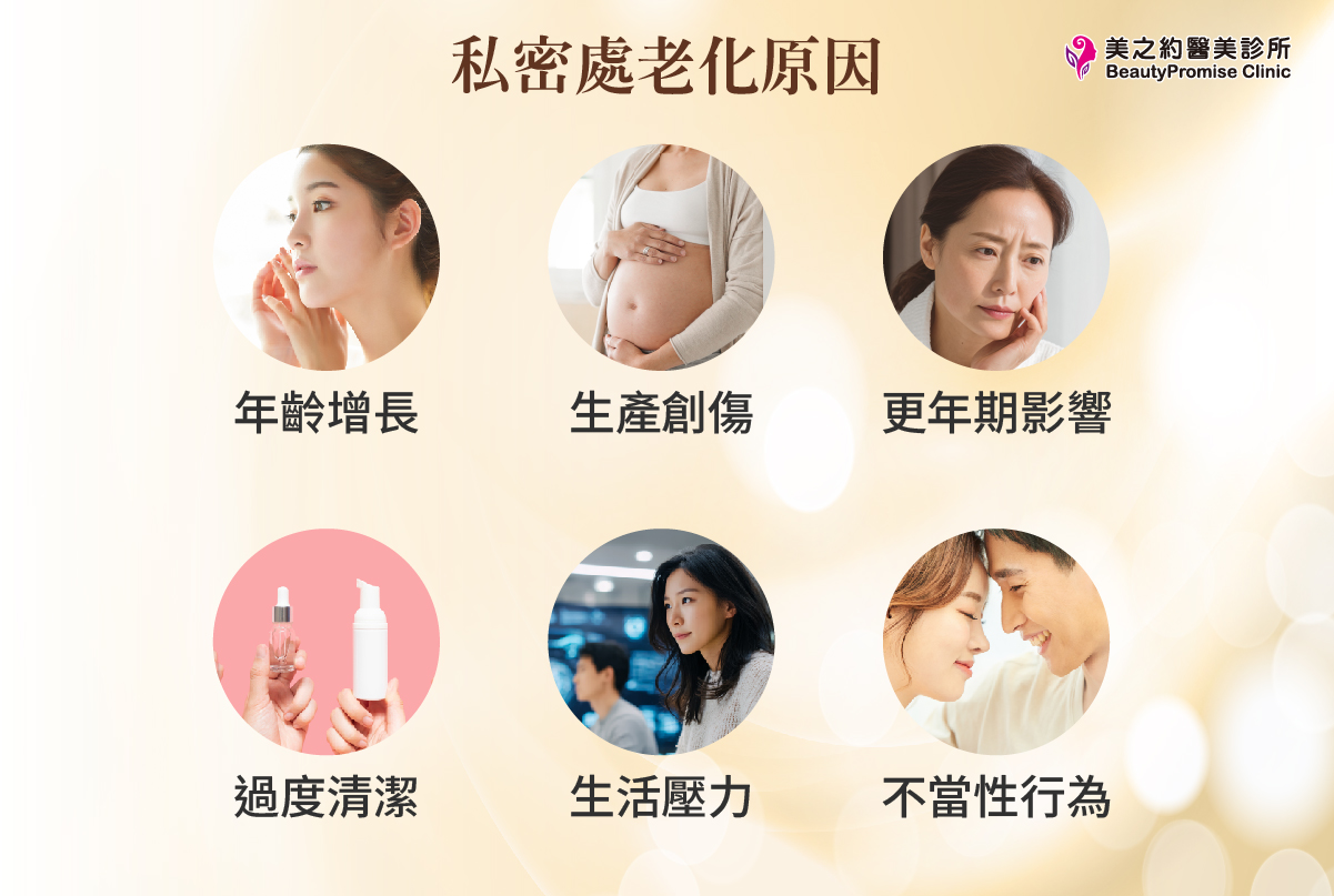 造成私密處老化的 6 大原因