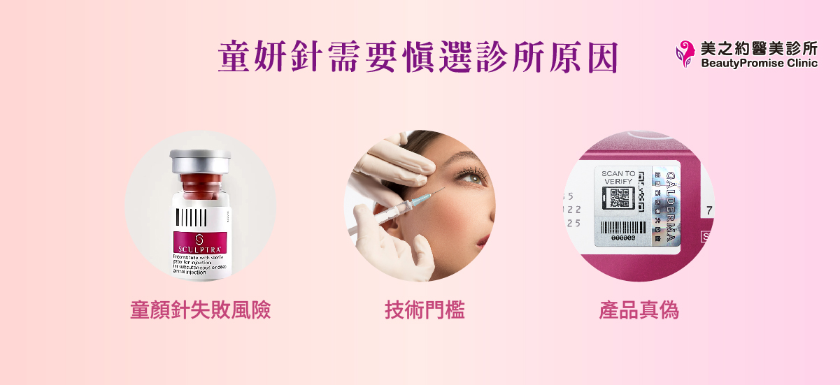 童妍針是極其考驗醫師經驗的療程