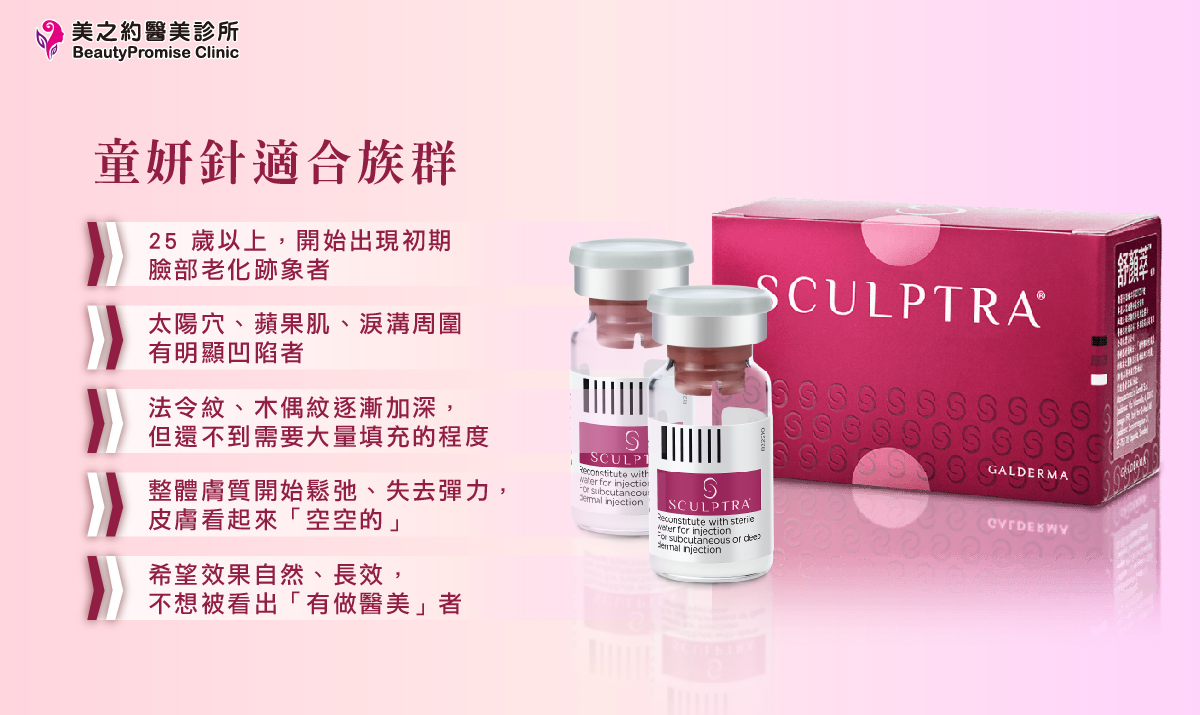 童妍針最適合哪些人？

