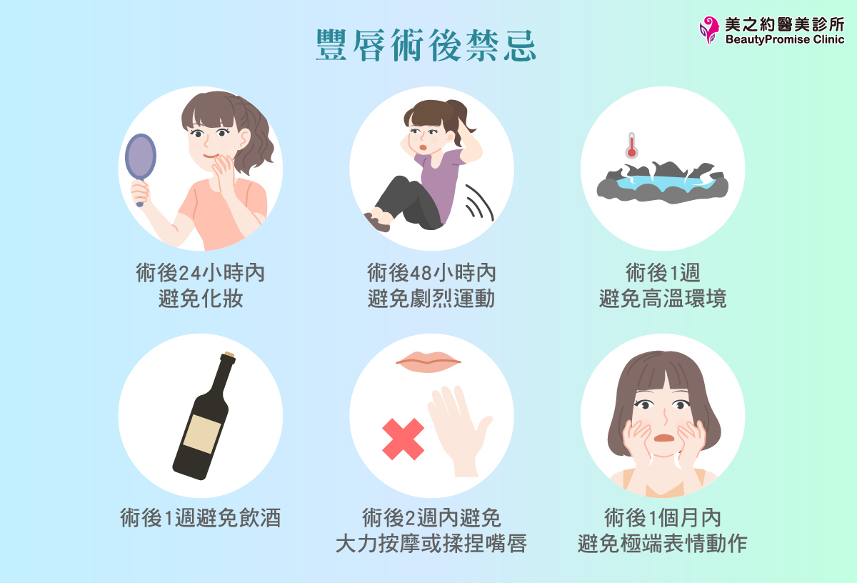 豐唇術後黃金期的6大禁忌