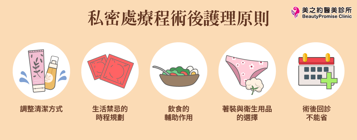 私密處療程術後護理原則