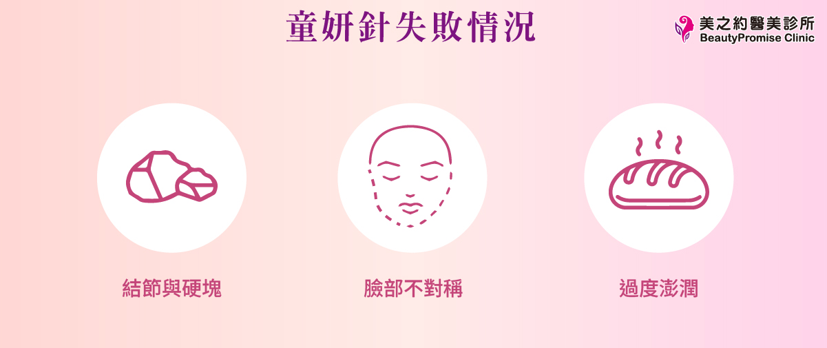 童妍針失敗案例警示