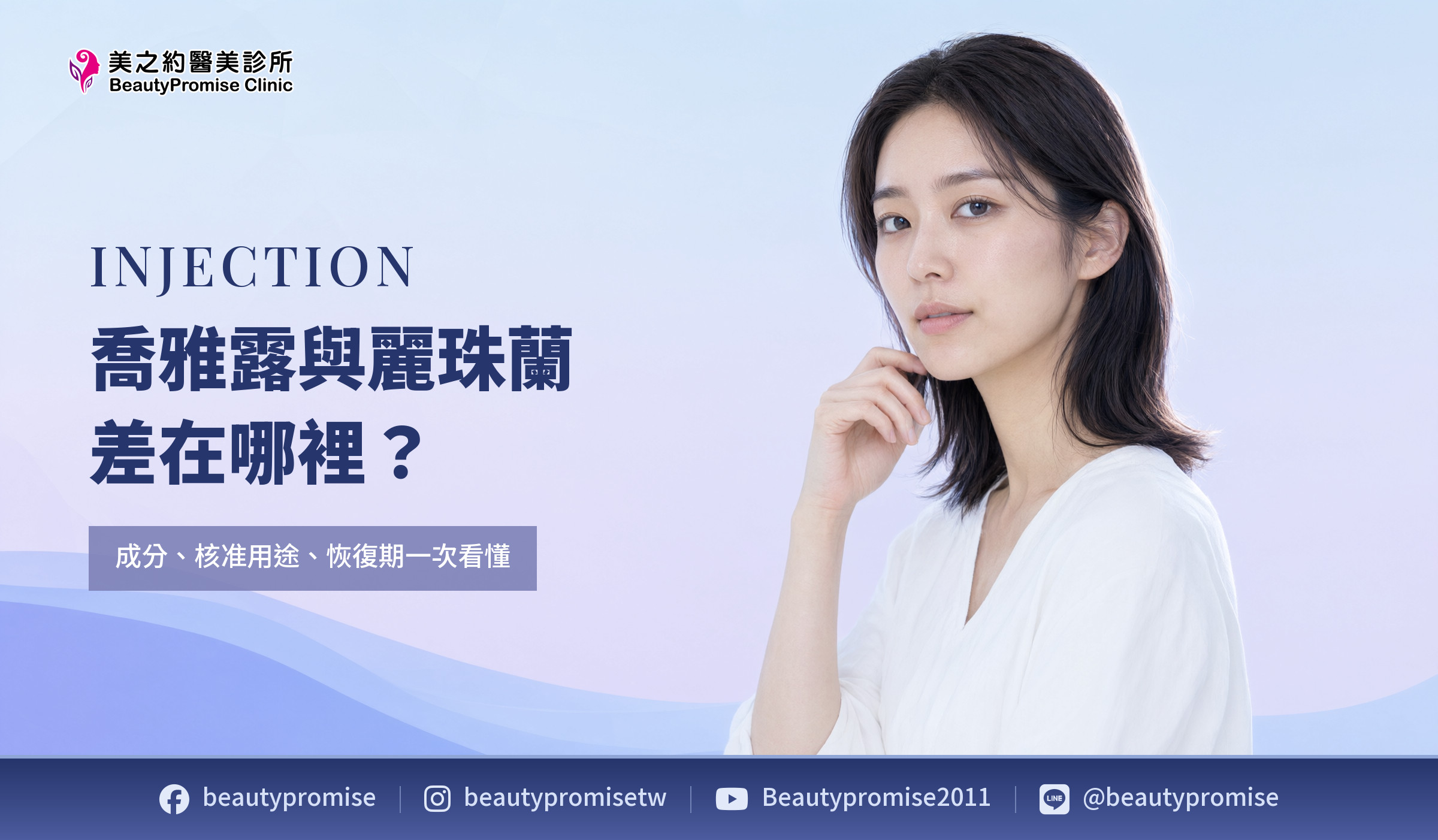 喬雅露與麗珠蘭差異解析|美之約醫美診所