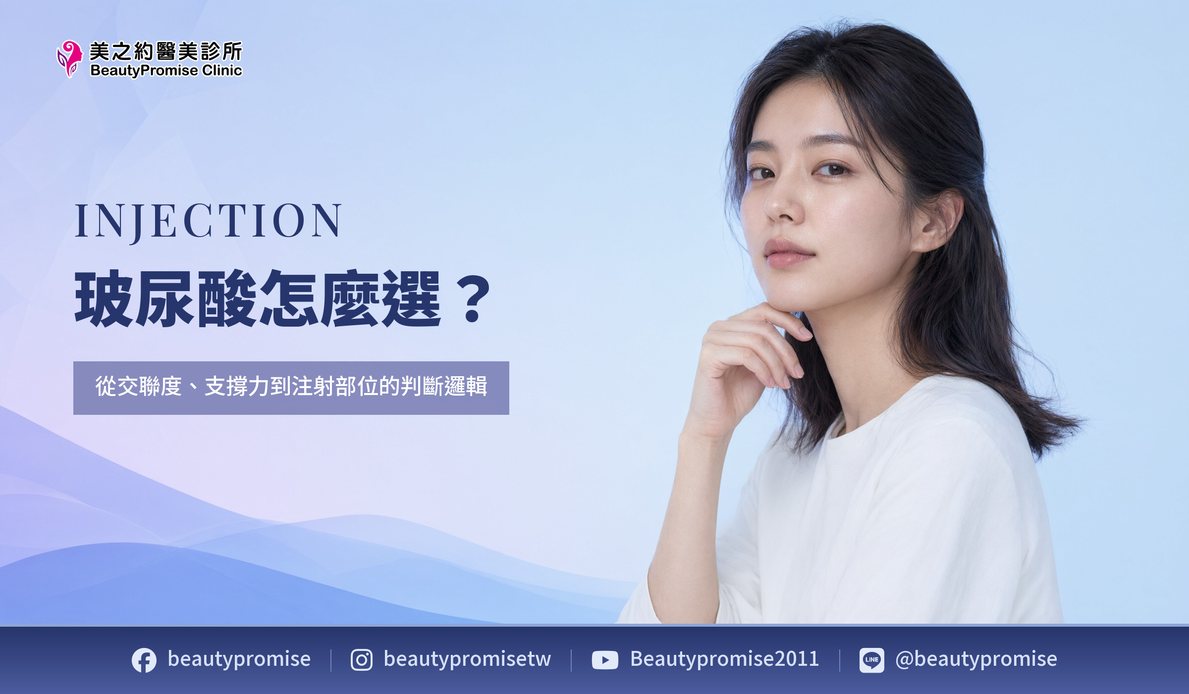 玻尿酸材料選擇的判斷邏輯:交聯度、支撐力與注射部位的關係示意圖