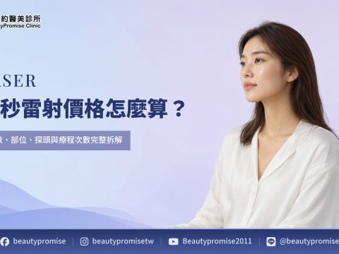皮秒雷射費用由機型、治療部位、發數與探頭等項目共同構成的主題示意圖