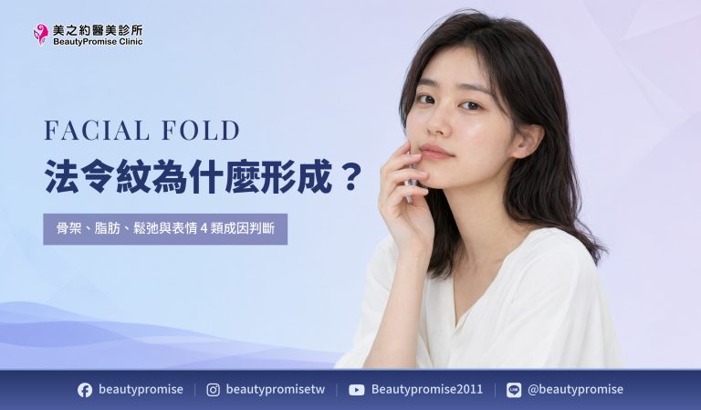 法令紋為什麼形成?骨架、脂肪、鬆弛與表情 4 類成因判斷