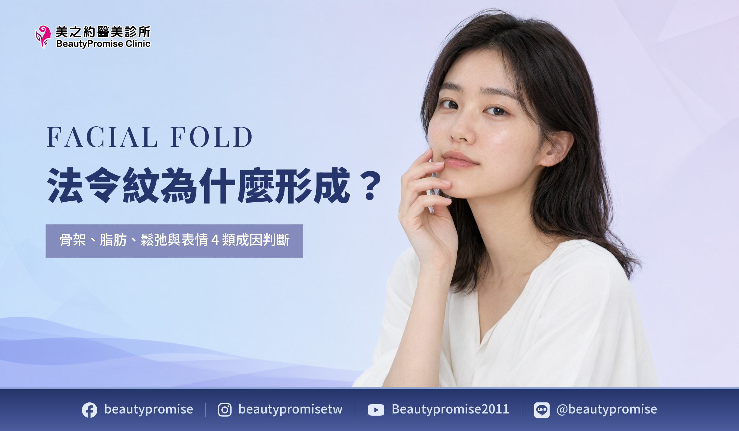 法令紋為什麼形成?骨架、脂肪、鬆弛與表情 4 類成因判斷