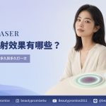 皮秒雷射效果範圍與見效時間曲線的主題示意