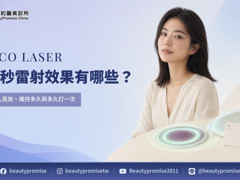 皮秒雷射效果範圍與見效時間曲線的主題示意