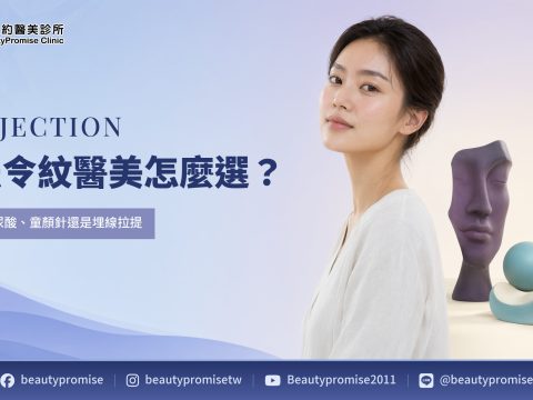 法令紋醫美療程分流與填充增生拉提的主題示意