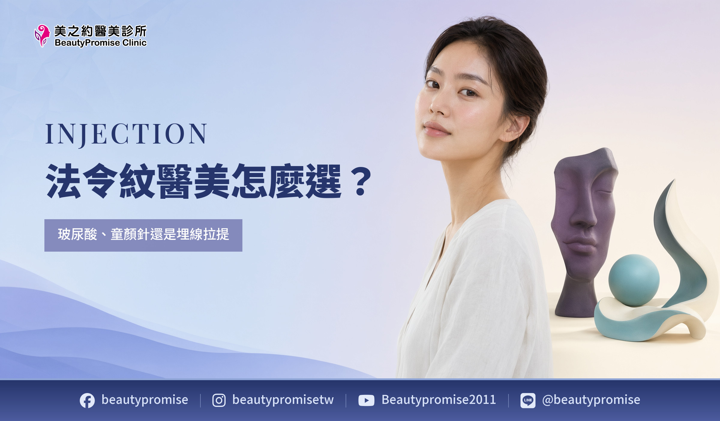法令紋醫美療程分流與填充增生拉提的主題示意