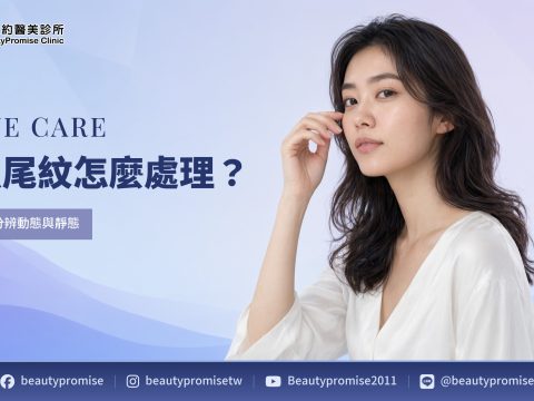 魚尾紋動態與靜態分型及處理方向主題圖