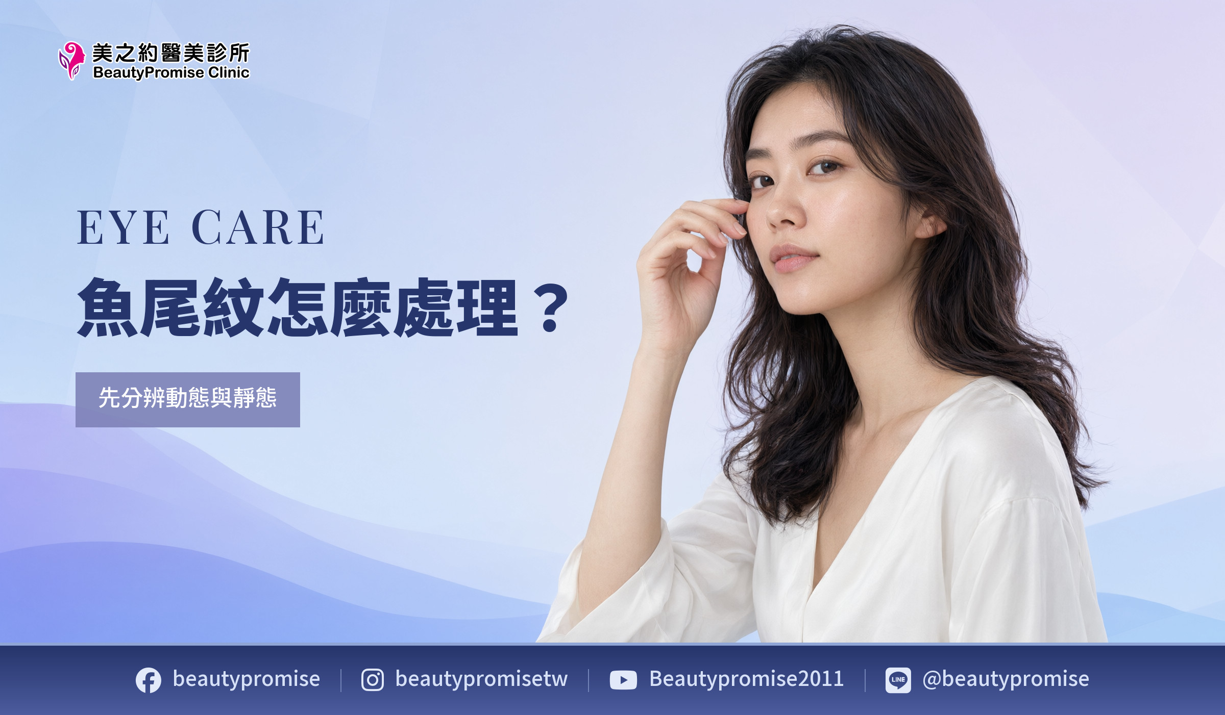 魚尾紋動態與靜態分型及處理方向主題圖