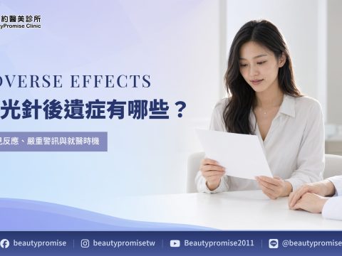 水光針常見反應與就醫警訊的風險辨識主題圖