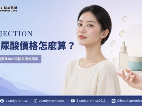 玻尿酸每cc價格、品牌與用量因素的主題示意