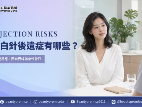 美白針後遺症與急性警訊分流的主題圖