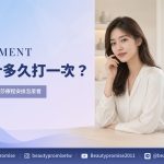 水光針施打間隔與德瑪莎療程安排的主題圖