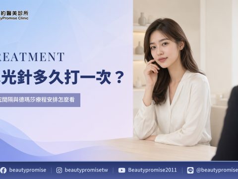 水光針施打間隔與德瑪莎療程安排的主題圖