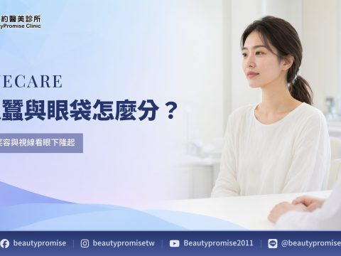 臥蠶、眼袋與淚溝的眼下隆起分辨主題圖