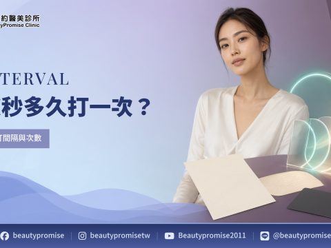 皮秒雷射施打間隔依治療目標、強度與恢復狀態判斷的示意