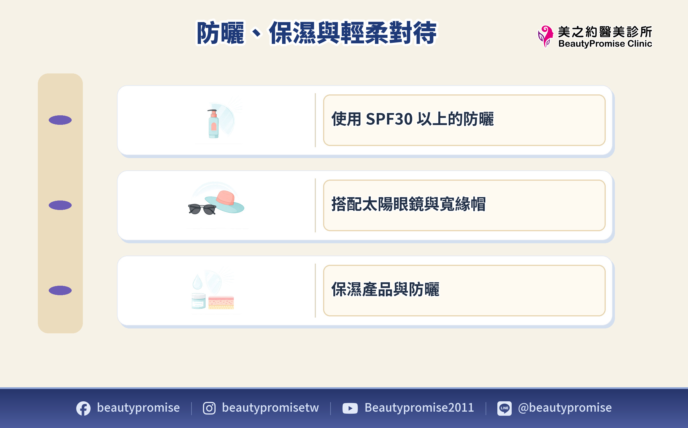 魚尾紋日常防曬保濕與遮蔽保養示意