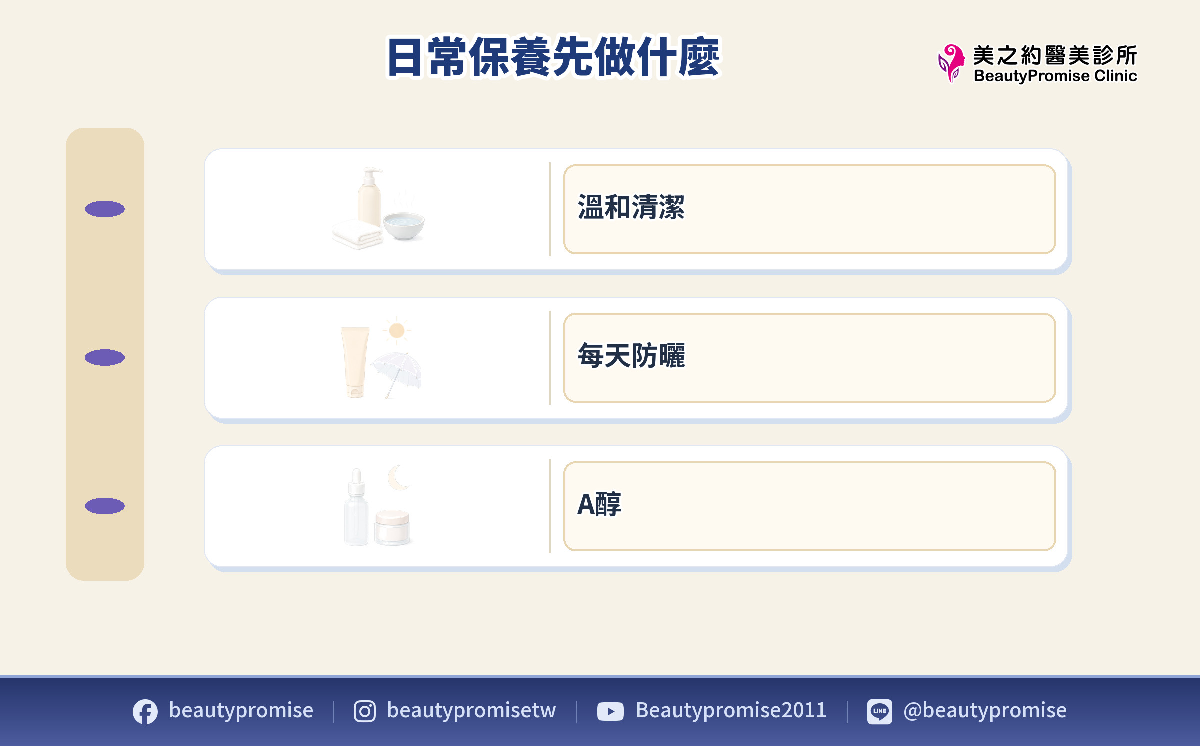 溫和清潔每天防曬與A醇使用條件