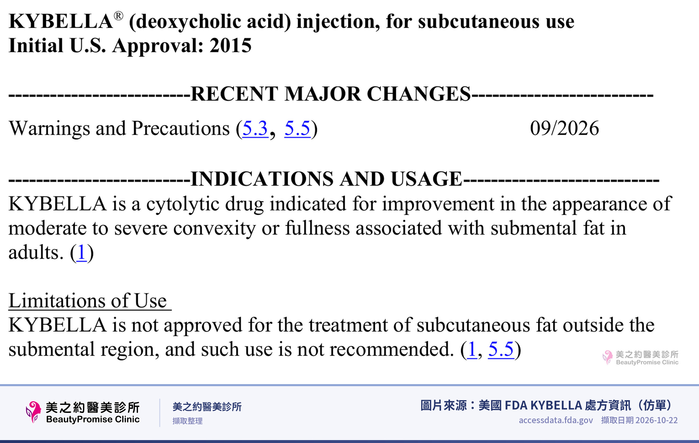 美國 FDA KYBELLA 處方資訊(仿單)網頁截圖,內容為:仿單重點摘要:適應症為頦下脂肪,頦下以外的皮下脂肪未核准
