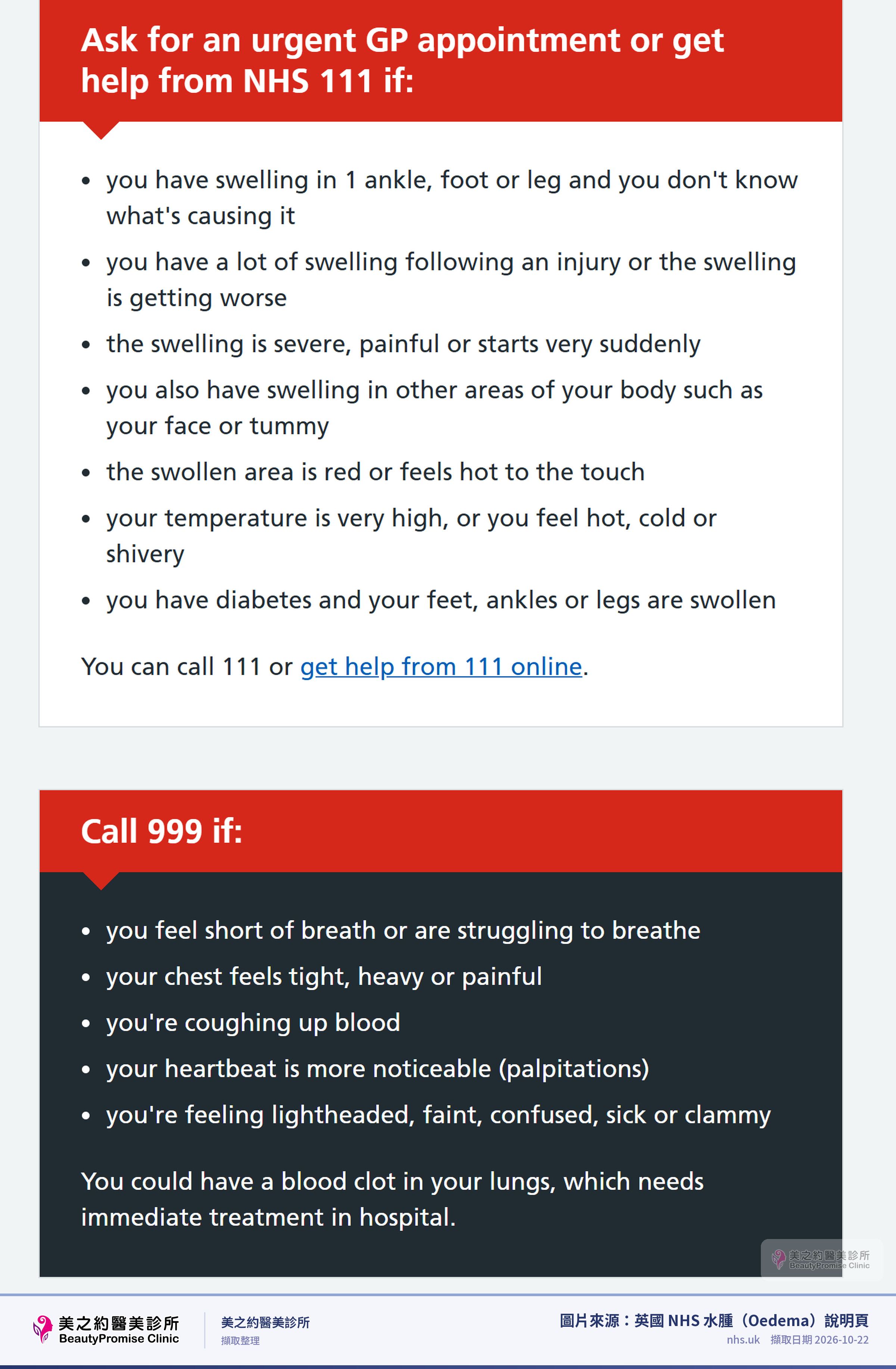 英國 NHS 水腫(Oedema)說明頁網頁截圖,內容為:下肢腫脹可能原因與何時就醫、何時撥緊急電話的區塊