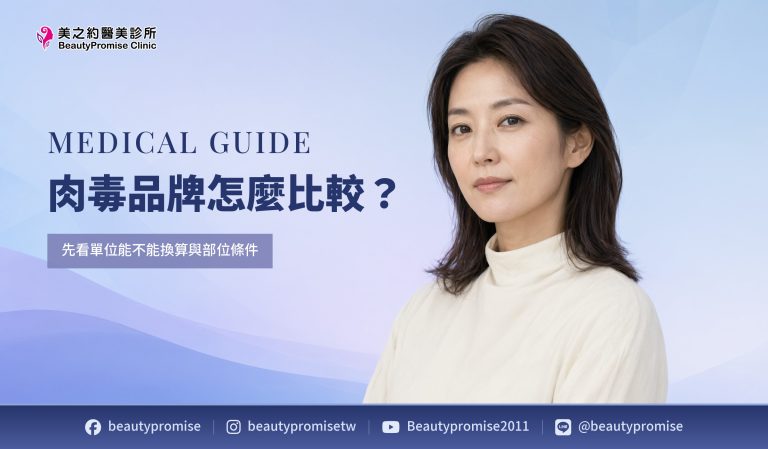 肉毒品牌怎麼比較?先看單位能不能換算與部位條件