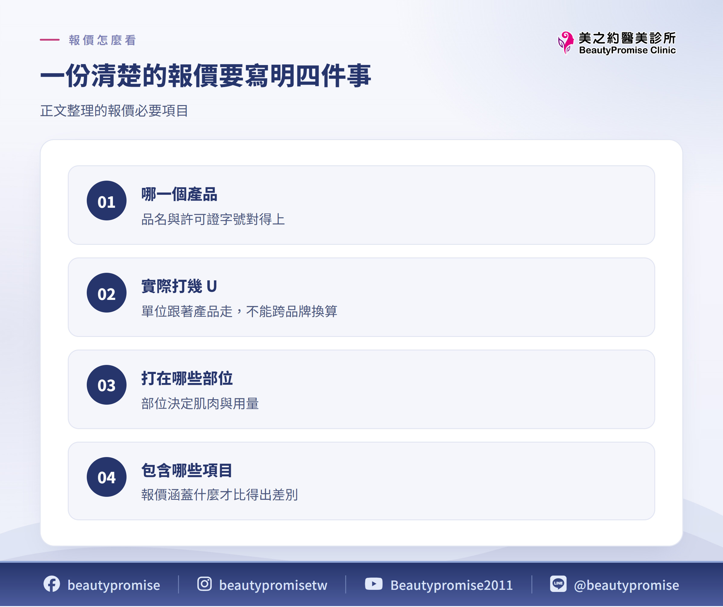 一份清楚的報價要寫明四件事 正文整理的報價必要項目